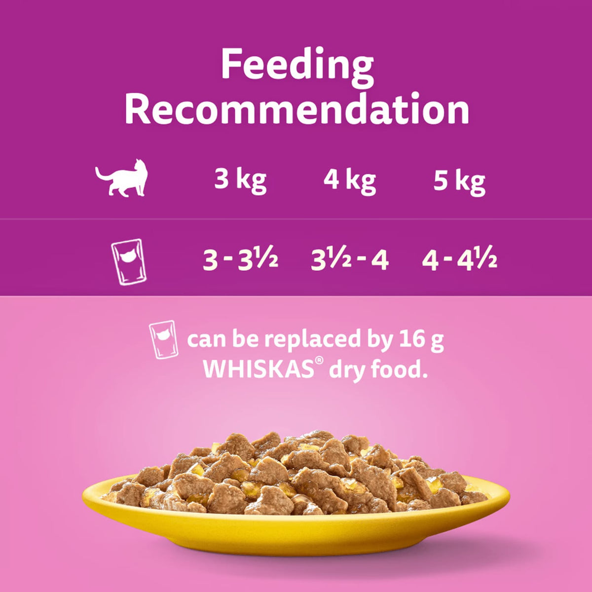 Whiskas Senior 7+ Poultry Feasts in Jelly Cat Food Pouches 12 x 85g, product image 5